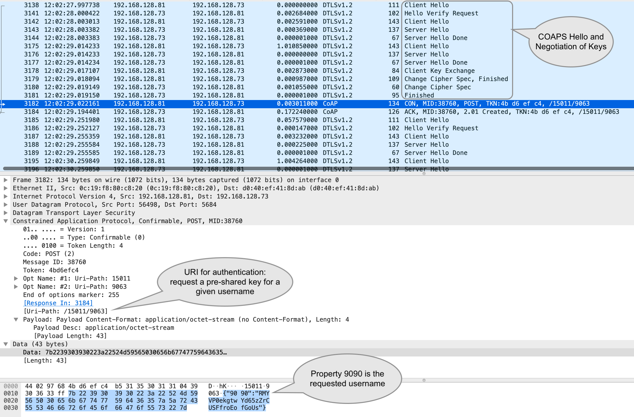 COAPS request from client to authenticate